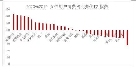 40系产品降价预测与健康向上生活方式的平衡之道